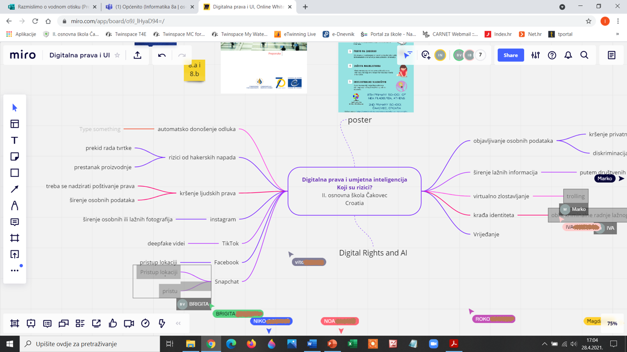 Miro - digitalna prava i umjetna inteligencija